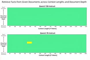 入队见面礼？！18岁新援罗克接受老大哥们的热烈欢迎