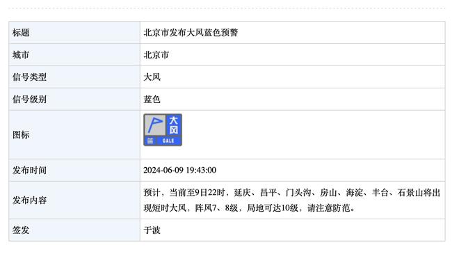 雄鹿主帅：中场休息没有对球员大发雷霆 我们必须做出改进