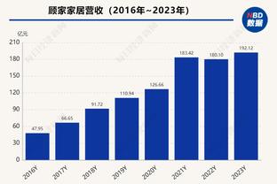 乌度卡笑谈：申京说自己想得到严厉的指导 我自然会如他所愿